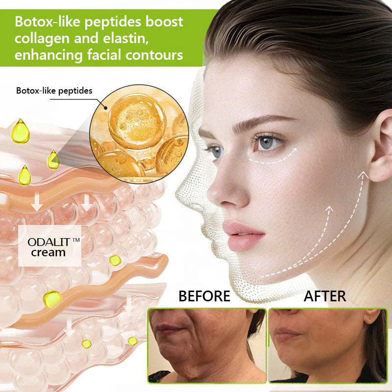 [🔥Τελευταία μέρα με έκπτωση 70%] Ένεση Botox και ρετινόλης ODALIT™ - μειώνει τις βαθιές ρυτίδες, τα χαλαρά μάγουλα και τα πρησμένα μάτια